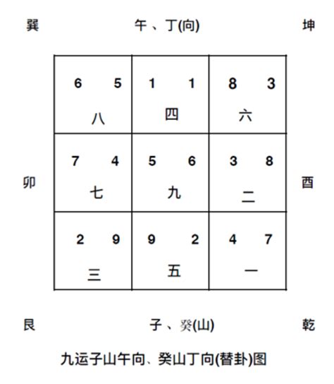 刧天運